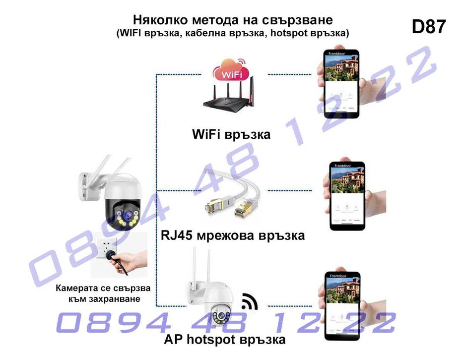 ICSEE WIFI безжична HD камера видеонаблюдение 360-градусова панорамна