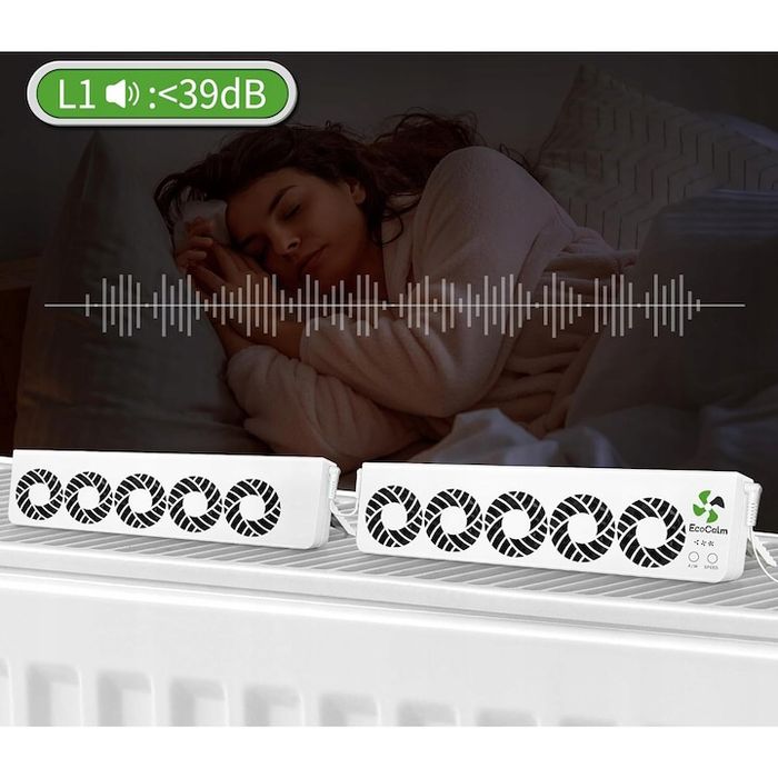 Set 2 Ventilatoare pentru radiator EcoCalm 2.0 cu controler inclus