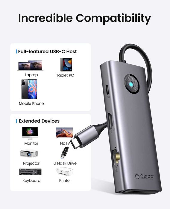 USB Hub Док станция Orico 8в1 Type-C CReader PD 100W 4K-60Hz Ethernet