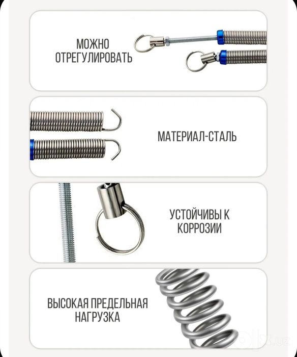 Пружина для открывания
