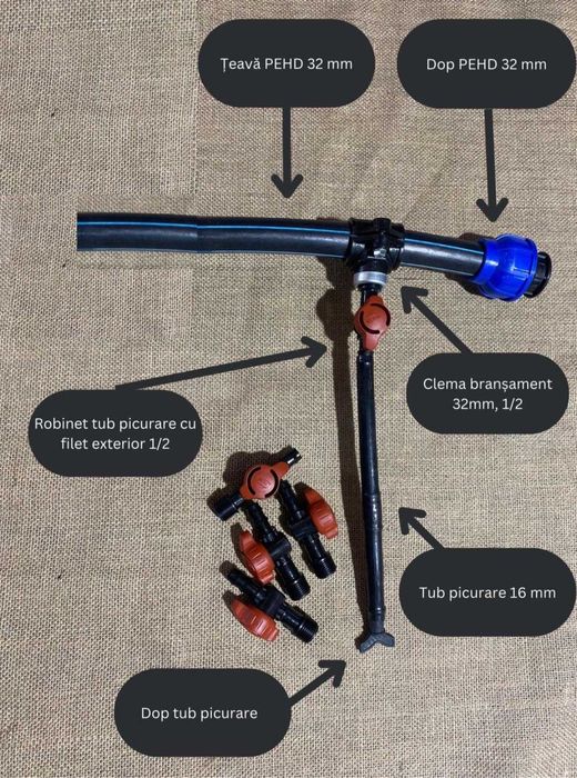 Sistem Picurare Furtun- Banda- Accesorii ptr Livada -Vie-Gradina