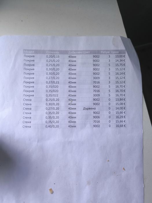 Продава се сандвич панели (ТЕРМОПАНЕЛИ) на склад!