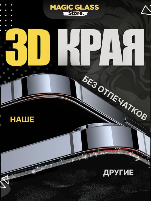 Защитное стекло Iphone 14 Pro антишпион