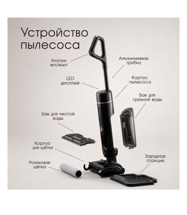 Пылесос DN ProWet черный