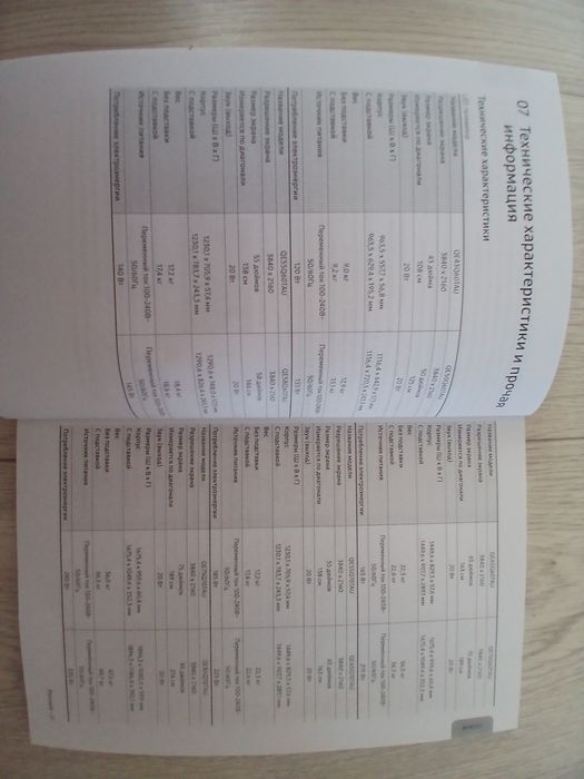 Телевизор samsung 170 см