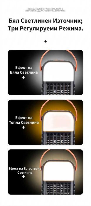 Лампа против комари със соларно зареждане и фенер