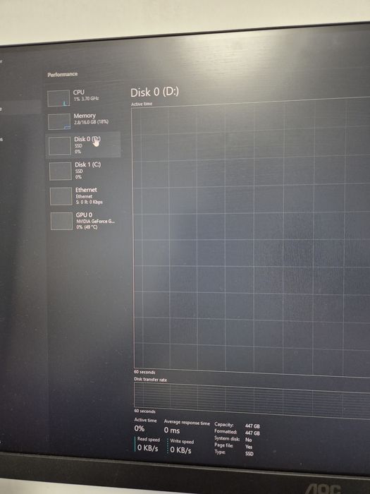 Vand PC Gaming I5-9600K, GTX 1660 Super,  16 GB Ram