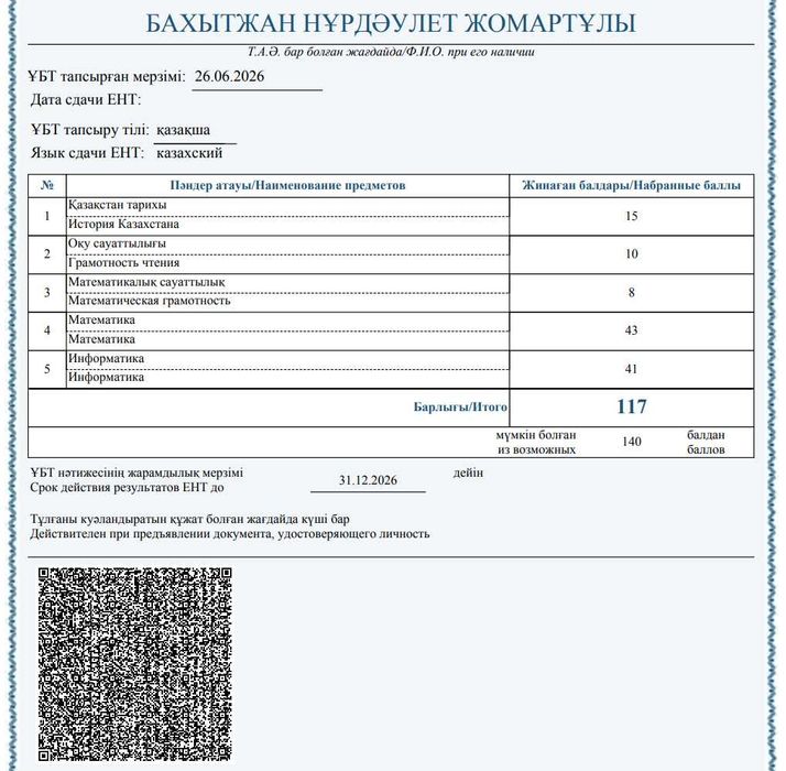 Математика/Информатика репетиторы