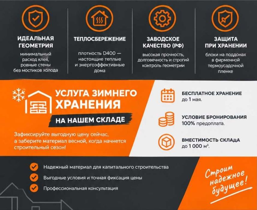 Газоблок «Поревит» Россия