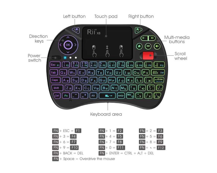 Беспроводная мини-клавиатура Rii X8 с тачпадом