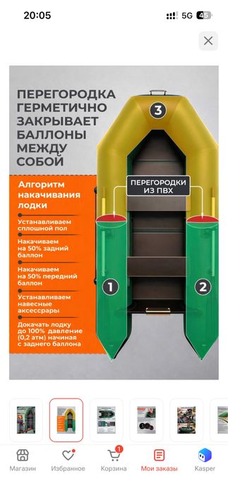 Лодка надувная новая