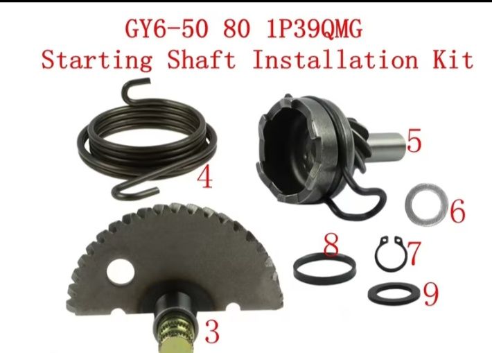 Запчасти для мото