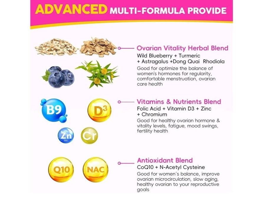 Мио-инозитол д хиро,Myo D-Chiro inositol,folic acid,vitex,probiotik
