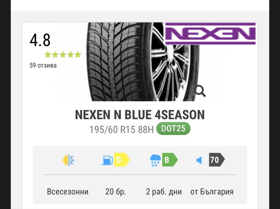 Nexen/Нексен всесезонни гуми 195/60/15 пресен ДОТ!