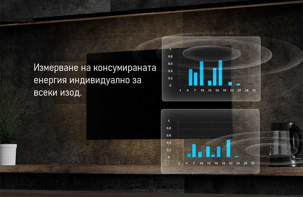 SONOFF DUALR3 – Двуканален WiFi превключвател с измервателен уред