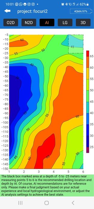 Execut foraje puturi de medie mare adancime.40-150m facem prospectiuni