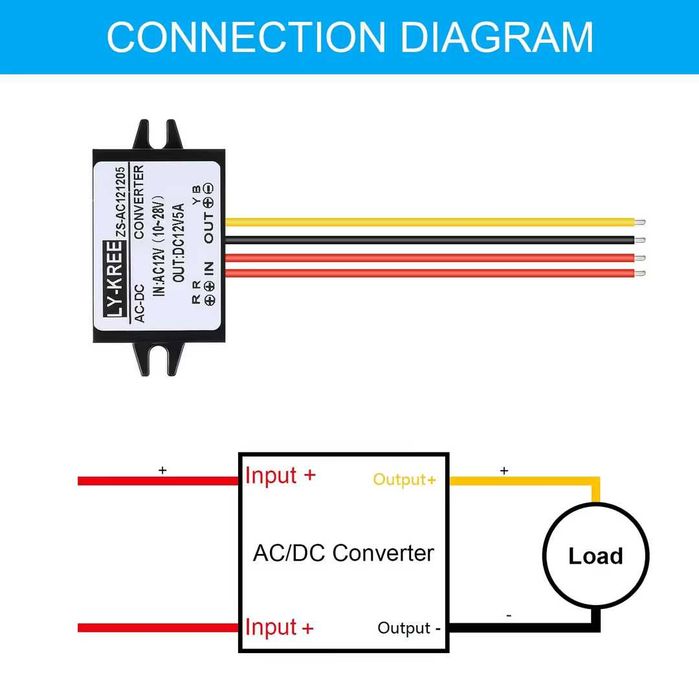 Redresor AC-DC 12V convertor impermeabil modul 5A – Negru