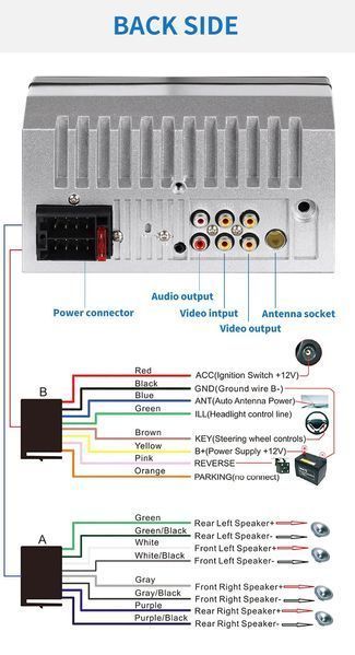 Мултимедия 3525 MP5 Player + Задна камера, 7 2Din/Bluetooth/HD Auto ra