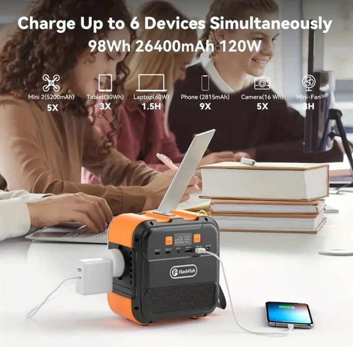 Преносима -Литиева батерия