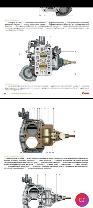 Карбуратори СОЛЕКС и ОЗОН литература