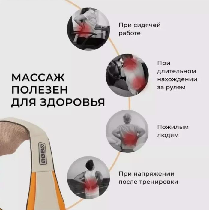 Массажёр для шеи, спины и тела