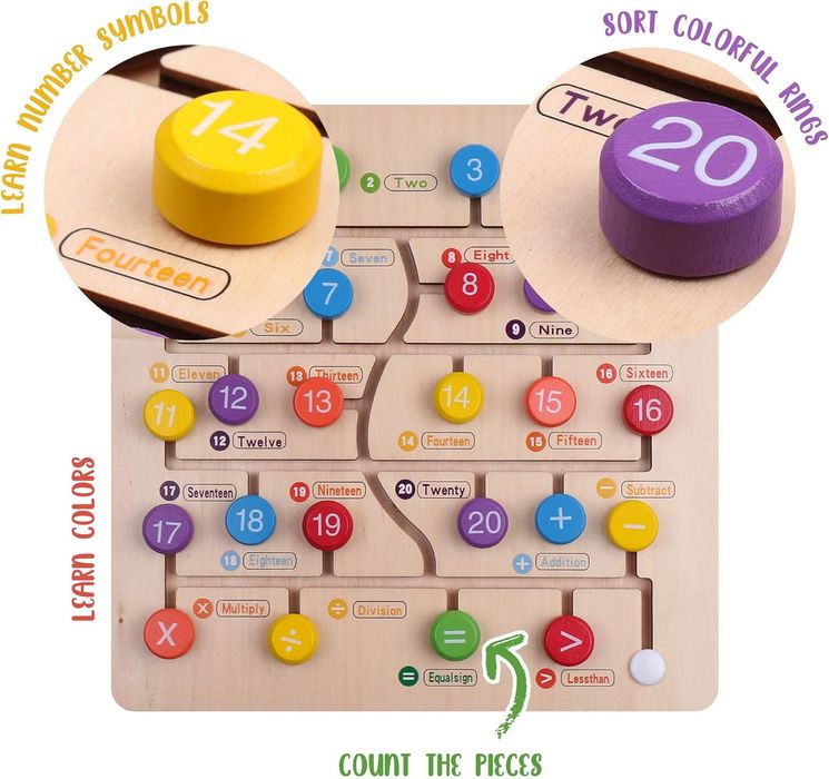 Монтесори дървена дъска , дървена играчка , сметало  montessori