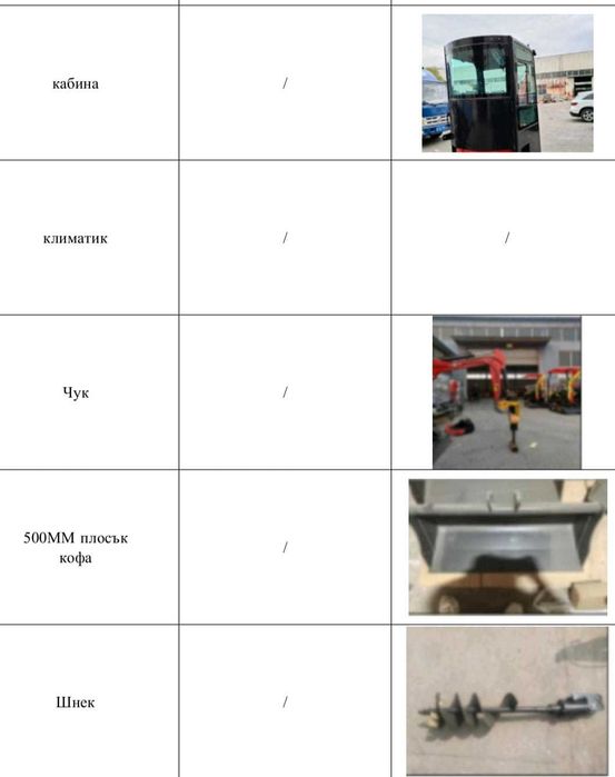 Мини багер продажба