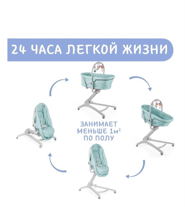 Продаю детскую люльку