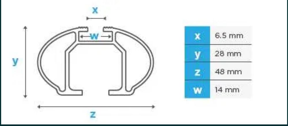 Напречни греди 135 см. Багажник за кола