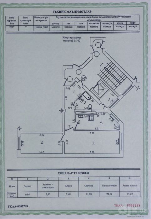 Просторная 2-к квартира 68 м² (6/7 этаж) в 5 минутах от метро