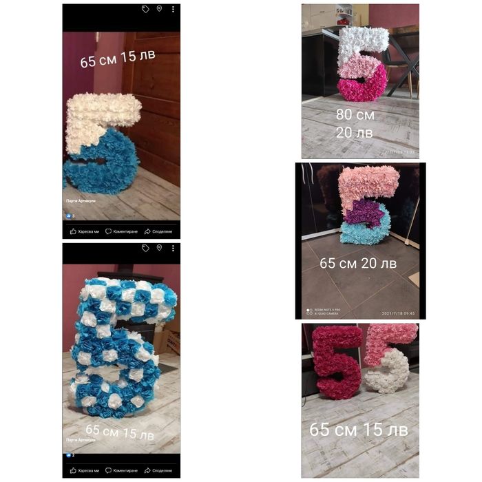 Цифри за рожден ден