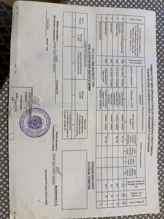 Продам срочно!!!
