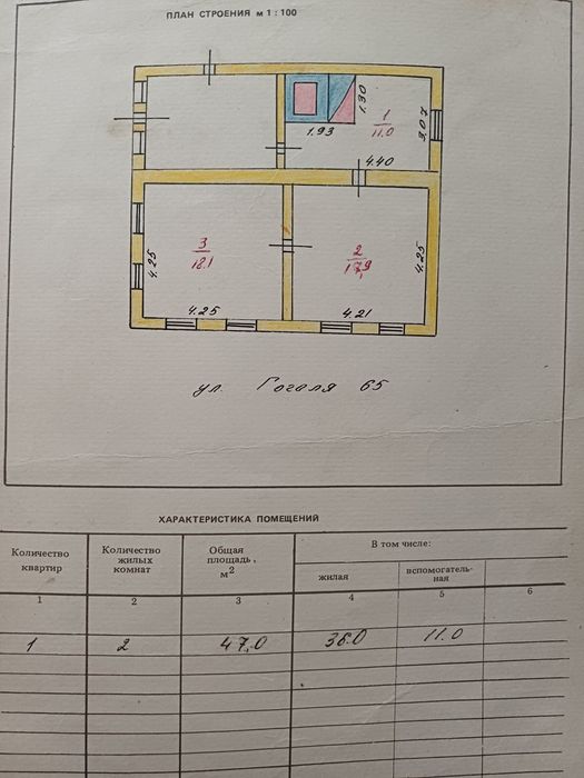 Продам дом в с. Катарколь, Бурабайский район