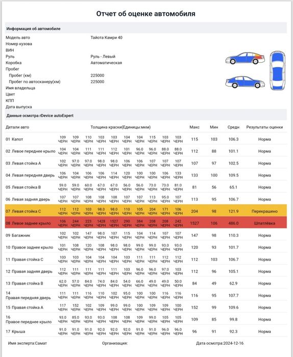 Автоподбор/ Авто эксперт