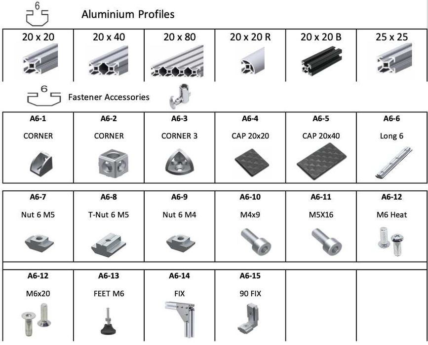 Конструктивни алуминиеви профили- Т-слот 20x20 20x40 30x30 40x40 45x45