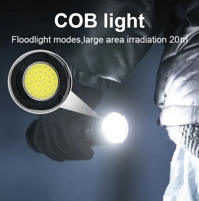 Ultra-Bright LED Фенер – 1200 Лумена за Изключителна Видимост