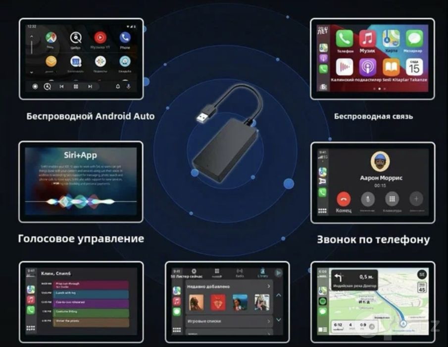 CarlinKit проводной соединение Carbit link Smartlink Phonelink