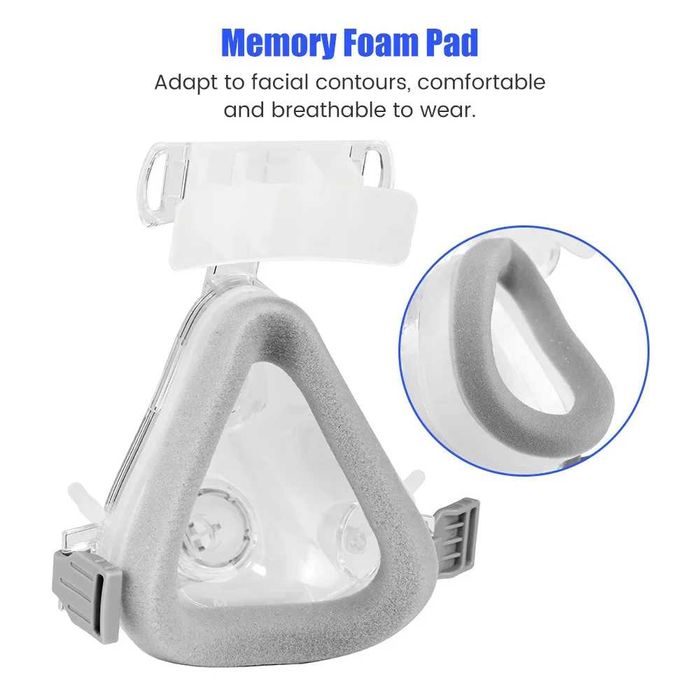 Masca sau masti CPAP marime M, nas-gura NOI si furtun