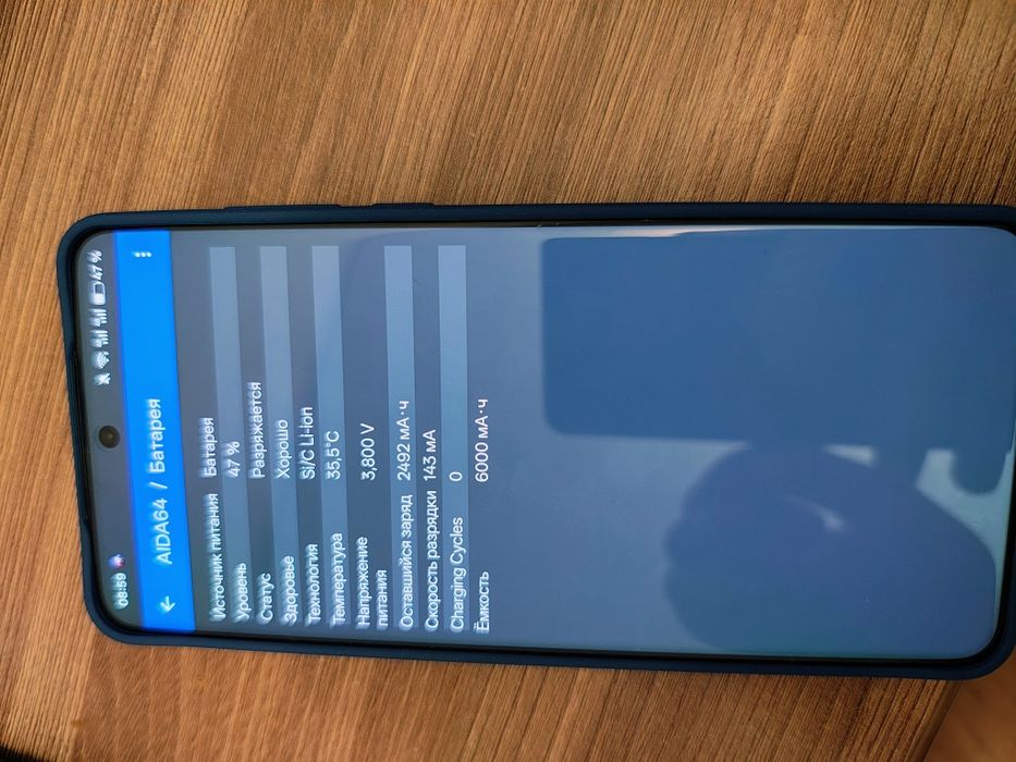 Продам Oneplus 13 на 1тб