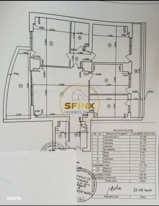 Apartament 4 camere/ Central Park/ Parcul Circului/ 2 locuri parcare