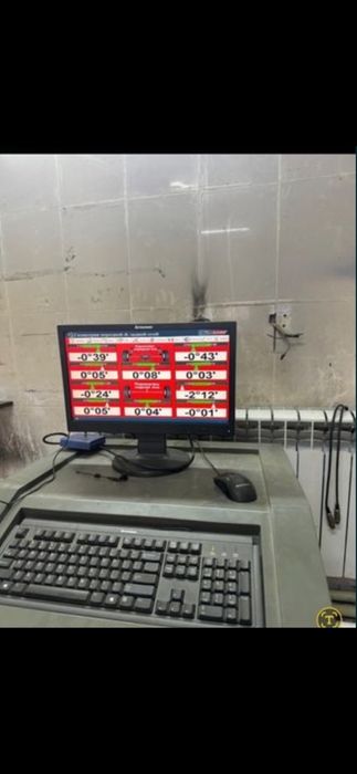 Развал Геометрия