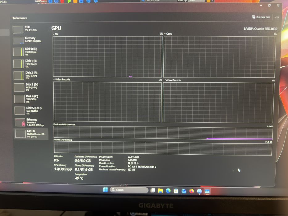 NVIDIA Quadro RTX 4000 8GB GDDR6 - Desigilată