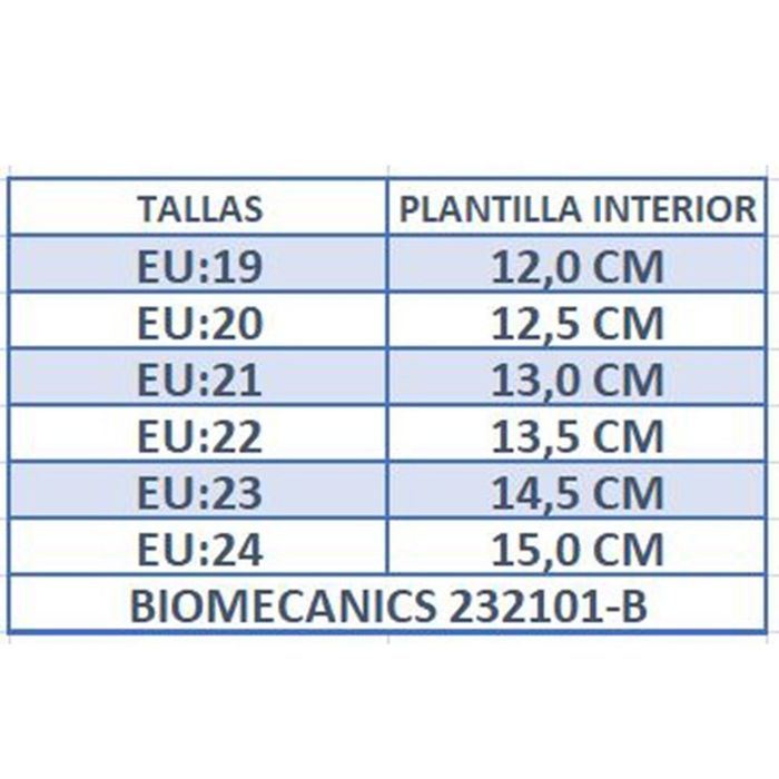 Детски сандали biomecanics