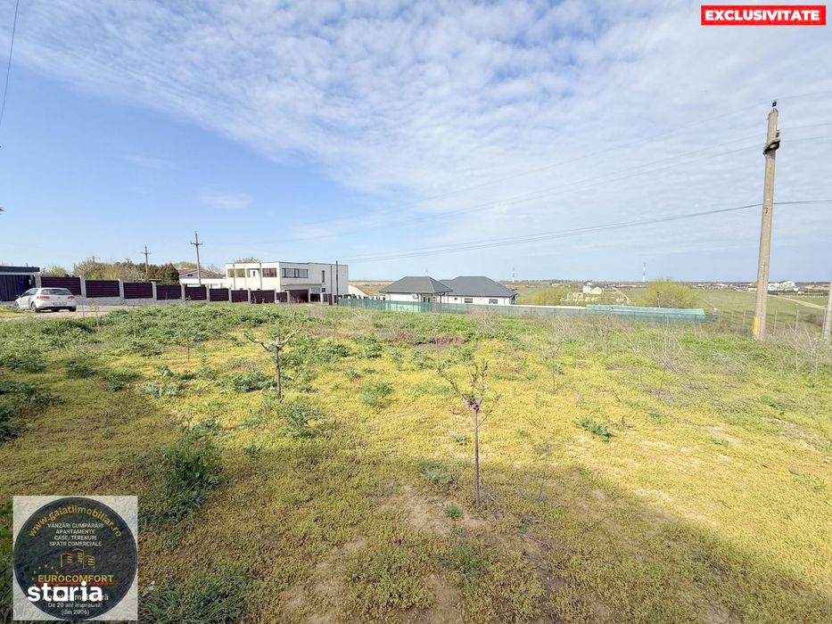 Vânzare Teren Intravilan 1.673 mp – Sat Costi, Zona Metro
