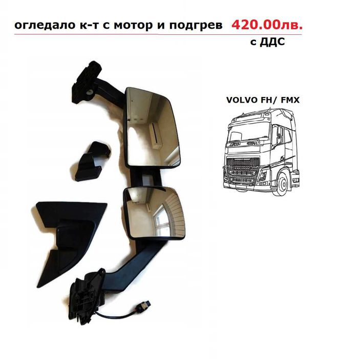 Огледала, стъкла и капаци VOLVO FH, FMX euro 6