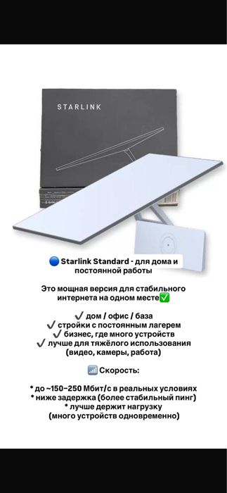 Продаются Starlink Standart/Mini
