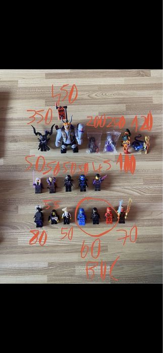 Figurine Lego Ninjago