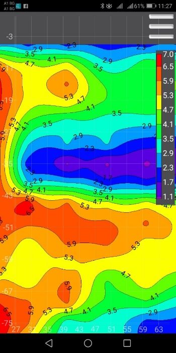 Сондаж за вода.откриване на  вода за сондаж.до 3000 метра.