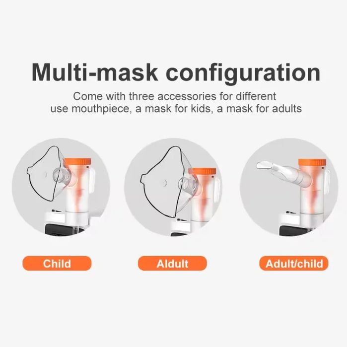 Маска для инголятора небулайзера