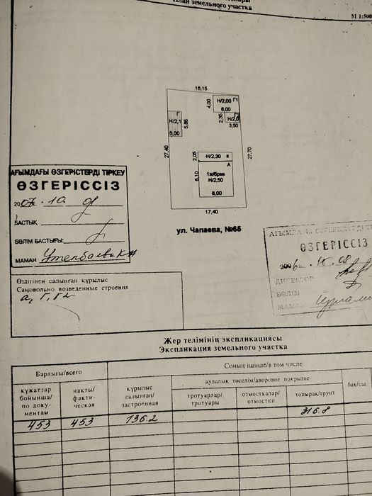 Продам дом в элитном районе
